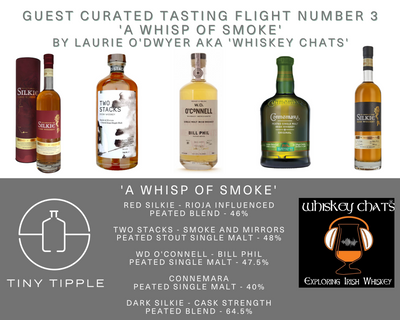 Guest Curated - Flight Number 3 - Laurie O'Dwyer aka 'Whiskey Chats'